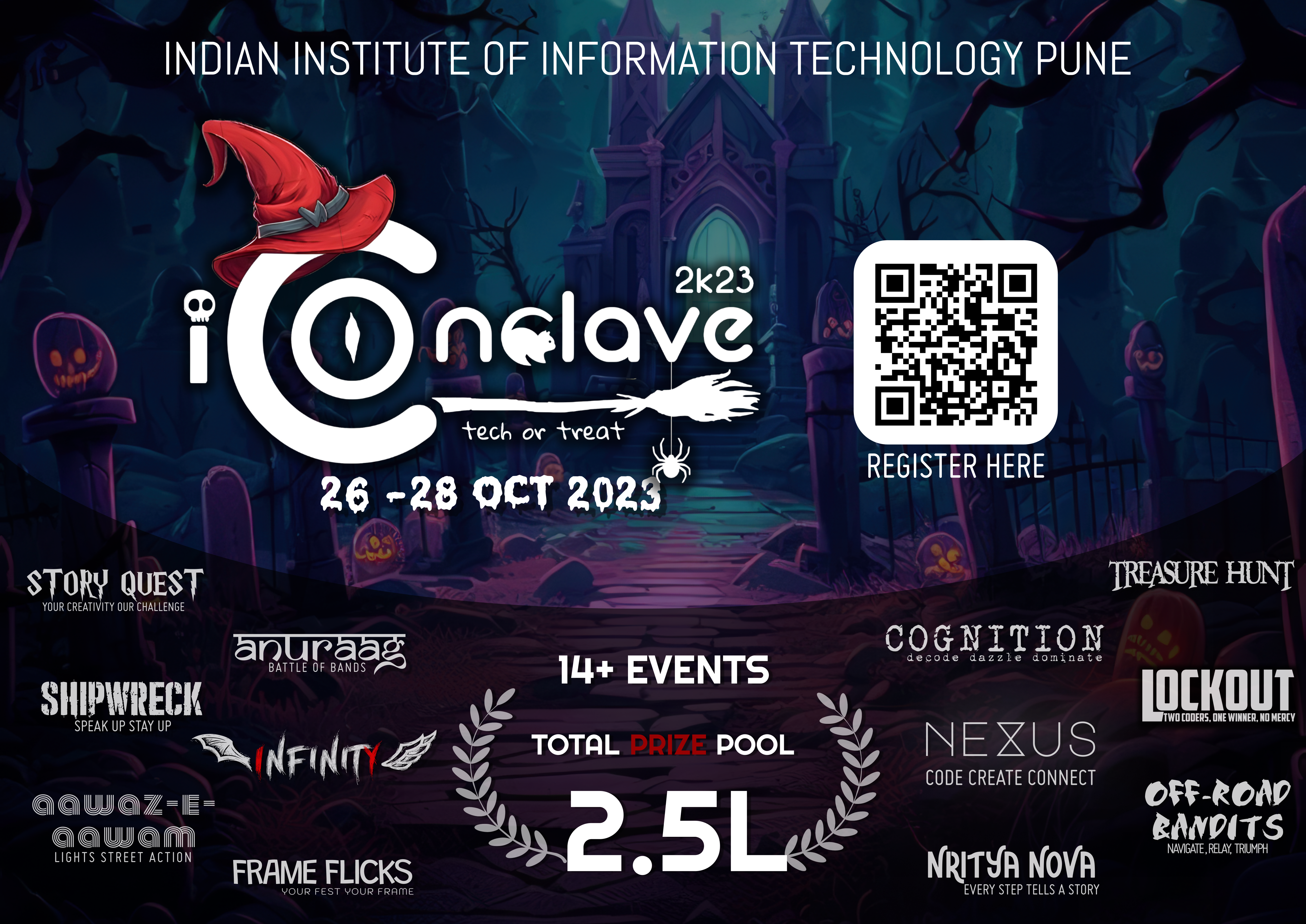 iConclave 23 IIIT Pune
