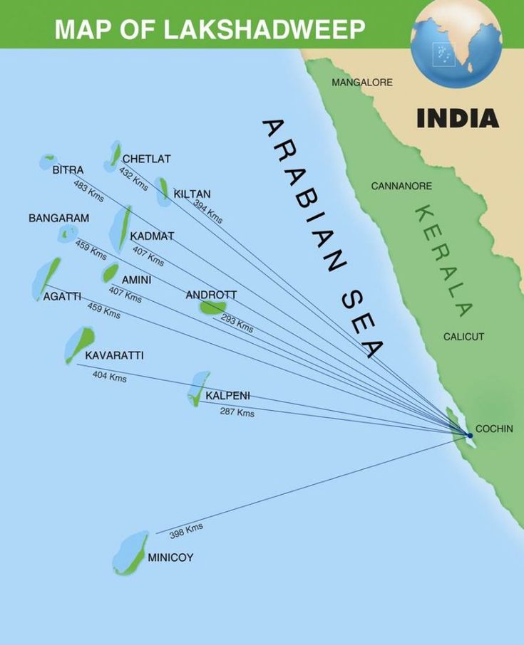 Lakshadweep-Islands-Map-from-Cochin
