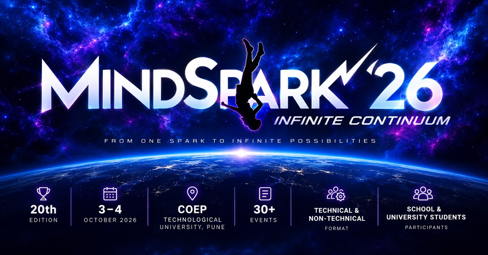 COEP-mindspark-2026
