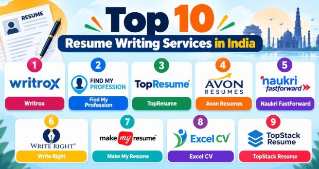 top-10-resume-writing-servies
